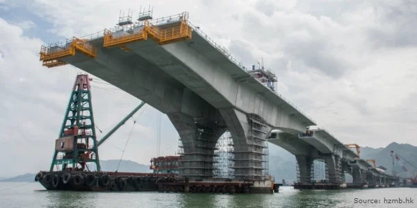 Hong Kong’s new bridge: what might this mean for your car insurance coverage?