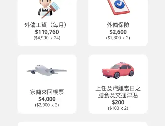 【外傭開支 2024】請工人姐姐要幾錢?包括最低工資、保費、長期服務金等