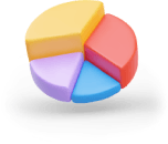 靈活貼身個人化